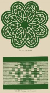 No. 76. PEN-WIPER,
No. 77. PATTERN FOR FOOTSTOOL.
 