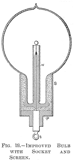 FIG. 19.&mdash;IMPROVED BULB WITH SOCKET AND SCREEN.
