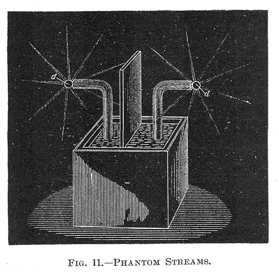 FIG. 11.&mdash;PHANTOM STREAMS.