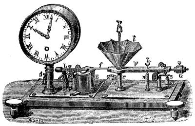  FIG. 1.&mdash;APPARATUS FOR THE STUDY OF HORIZONTAL SEISMIC MOVEMENTS.