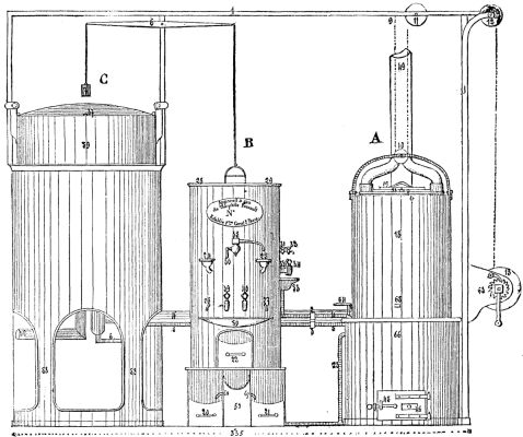  FIG. 1.&mdash;FOUCAULT'S GAS APPARATUS.