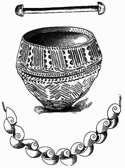 URN AND ITS CONTENTS FOUND IN A CROMLECH IN THE PHOENIX
PARK, DUBLIN.