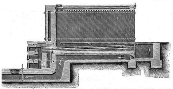 Fig. 8.&mdash;Japanning and Enamelling Oven Heated by Single
Hot-water Pipes sealed at both ends with Furnace in Rear.