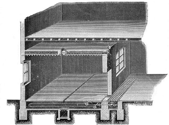 Fig. 9&mdash;Japanning and Enamelling Oven For Bedstead,
Ironmongery, Cash-box, and Lamp Factories.