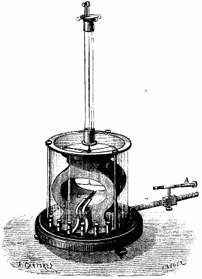 FIG. 1.&mdash;.ZENGER'S UNIVERSAL RHEOMETER.