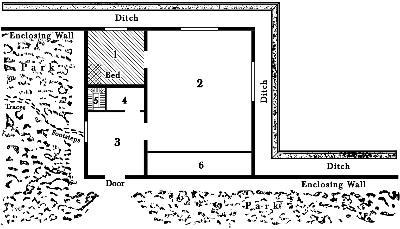 A ground plan of the pavilion, a
    square building, situated such that its north and east sides
    connect with a wall that encloses the surrounding park. The
    building contains four rooms, labeled “1” through “4”. The front
    door is in the southwest corner and leads into room 3. A door in
    the north side of room 3 leads into room 4, a narrow room by a
    staircase labeled “5”. Room 1 is in the northwest corner and
    contains a bed in one corner. Room 2 fully occupies the right half
    of the building. It has doors connecting to rooms 1 and 3, and
    windows on the north and east walls. Against its south wall is a
    rectangle labeled “6”. There is a trail of footsteps marked on the
    plan, starting just outside a window in room 3 and leading off
    into the park.