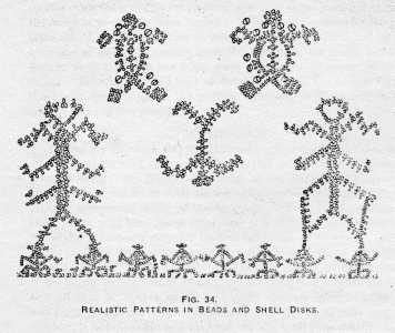 FIG. 34. REALISTIC PATTERNS IN BEADS
AND SHELL DISKS.