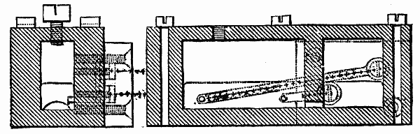 Fig. 2&mdash;Transverse SectionFig. 3&mdash;Longitudinal Section