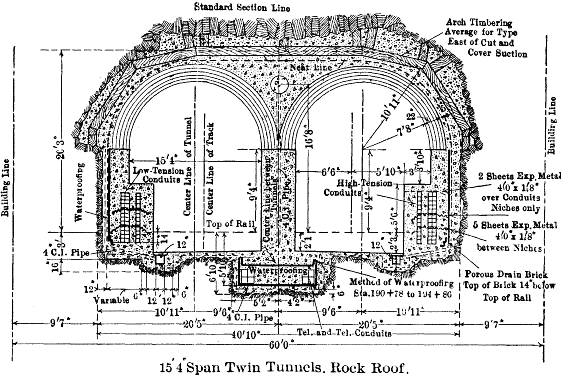 Fig. 6.&mdash;15' 4" Span Twin Tunnels. Rock Roof.