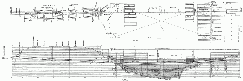 Plate VII.&mdash;Plan, Profile, and Triangulation, North River Tunnels