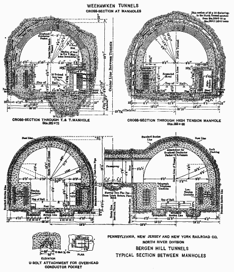Plate VIII.&mdash;Typical Sections Between Manholes, Bergen Hill Tunnels