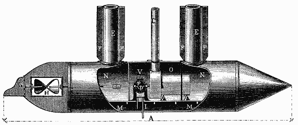 Fig. 2.&mdash;THE HEMI-PLUNGER, THE SUBMERGED PORTION