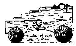 Figure 30&mdash;ENGLISH GARRISON CARRIAGE (1756).
