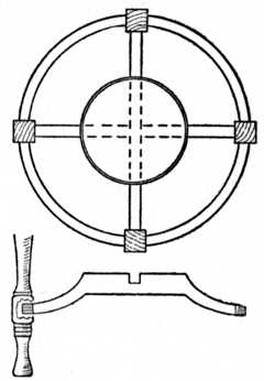 Fig. 60.&mdash;Joint used for Table with Circular Top or Rim.