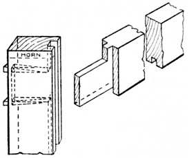 Fig. 132.&mdash;Application of Haunched
    Tenon Joint to Door Frame.