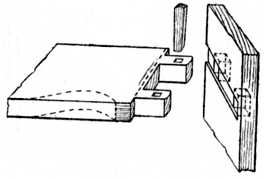 Fig. 155.&mdash;Tusk Tenon
and Wedge.