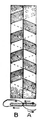 Fig. 244.&mdash;
    Draught Screen
    Tape Hinge.