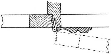 Fig. 249.&mdash;Close Joint Hingeing.