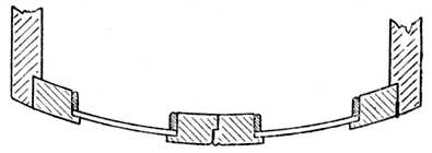 Fig. 260.&mdash;Curved Cupboard Doors with
    Rebated Meeting Joint.