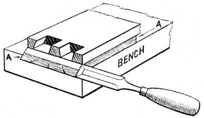 Fig. 287.&mdash;Working a Housed and Mitred Dovetail Joint.
