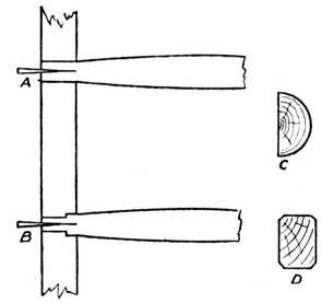 Fig. 344.&mdash;Ladder Rungs.