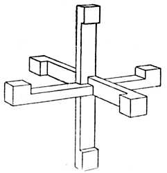 Fig. 375.&mdash;The Three Central
    Bars in Position.