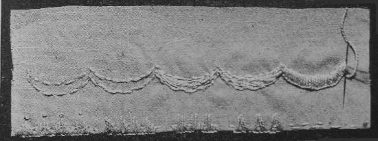 EMBROIDERY BUTTON HOLE AND BLANKET STITCHES