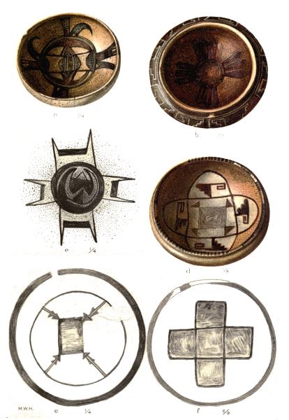 PL. CLVIII&mdash;
FOOD BOWLS WITH FIGURES OF SUN AND RELATED SYMBOLS FROM SIKYATKI