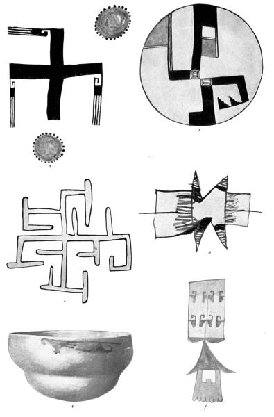 PL. CLX&mdash;
CROSS AND OTHER SYMBOLS FROM SIKYATKI