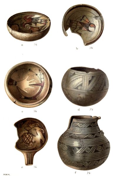 PL. CXXXVII&mdash;
VESSELS WITH FIGURES OF HUMAN HAND, BIRDS, TURTLE, ETC. FROM SIKYATKI