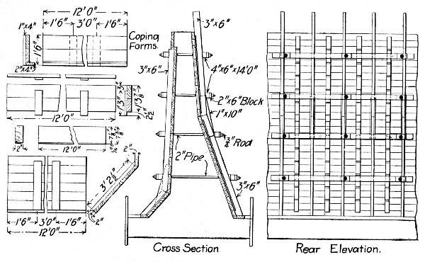 Fig. 101.&mdash;Forms for Retaining Wall Work, C., B. & Q. R.
R.