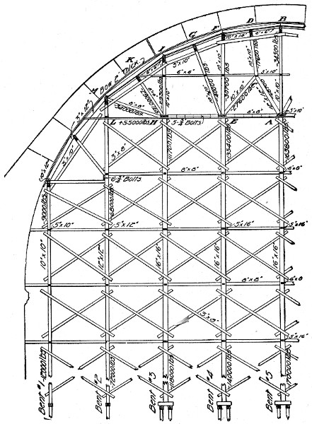 Fig. 158.&mdash;Center for Connecticut Ave. Bridge
(Elevation).