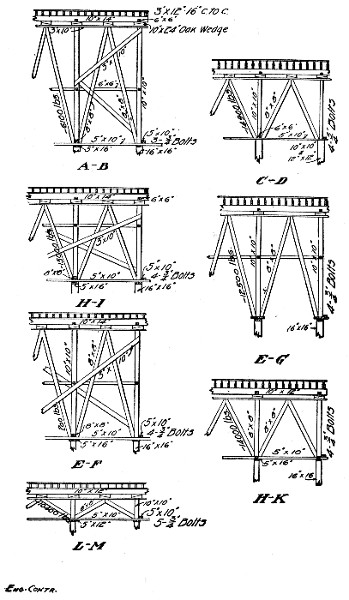 Fig. 158.&mdash;Center for Connecticut Ave. Bridge
(Details).