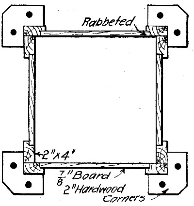 Fig. 177.&mdash;Form for Rectangular Column for Factory
Building, Cincinnati, O.