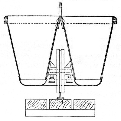 Fig. 18.&mdash;Charging Bucket With Wheel and Detachable
Handle.