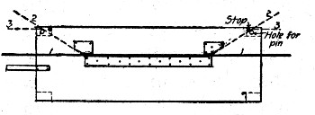 Fig. 209.&mdash;Table for Bending Reinforcing Bars.