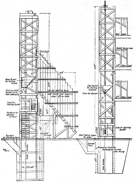 Fig. 217.&mdash;Mixer Plant with Gravity Feed from Material
Bins to Hoisting Bucket.