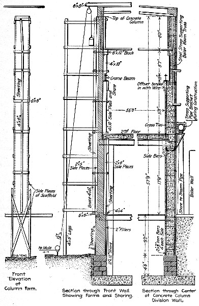 Fig. 224.&mdash;Staging and Forms Used in Building Column
Shown by Fig. 223.