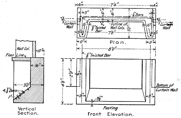 Fig. 229.&mdash;Footing for Wall Column Shown by Fig. 228.