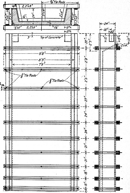 Fig. 230.&mdash;Form for Molding Wall Column Shown by Fig.
228.