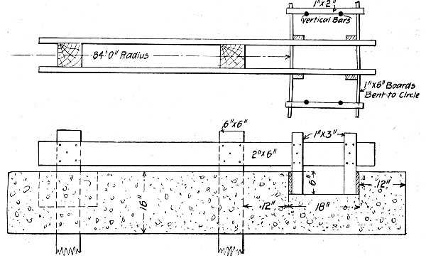 Fig. 280.&mdash;Forms for Constructing Channel for Wall in
Reservoir Floor.
