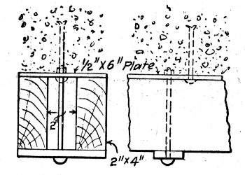 Fig. 283.&mdash;Sketch Showing Filler for Joint Between Form
Panels.