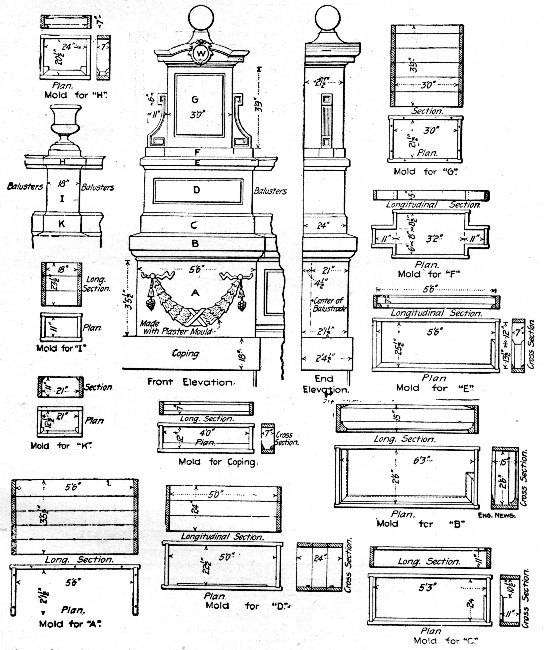 Fig. 289.&mdash;Molds for Ornamental Railing Posts for
Concrete Facade for Bridge.