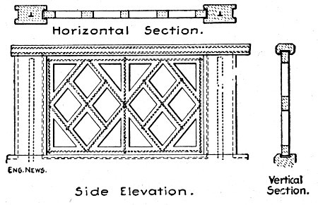 Fig. 290.&mdash;Railing for Arch Bridge.