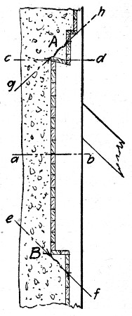 Fig. 294.&mdash;Diagram Illustrating Details of Mold
Construction.