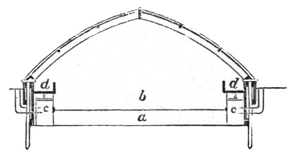 Fig. 15.&mdash;Section.