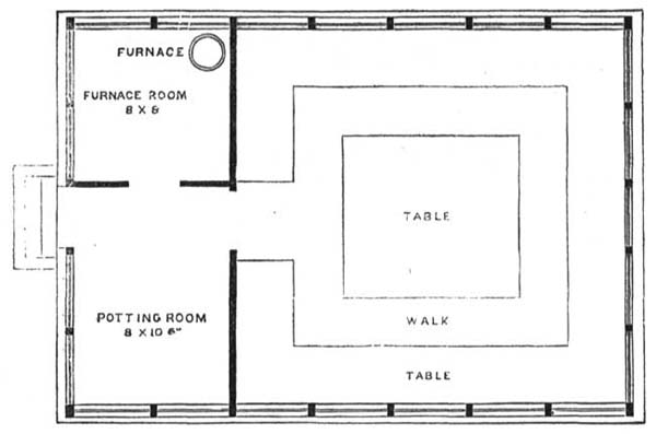 Fig. 28.&mdash;Ground Plan.