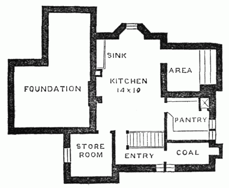 Fig. 50.&mdash;Basement Plan.