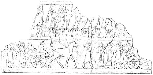 Fig. 30.&mdash;Convoy of prisoners. Kouyundjik. From Layard.