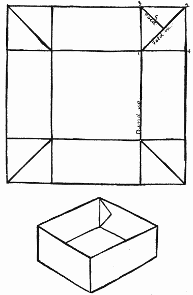 SQUARE TRAY No. II&mdash;(For description see page 31.)